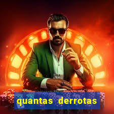 quantas derrotas teve o flamengo em 2019